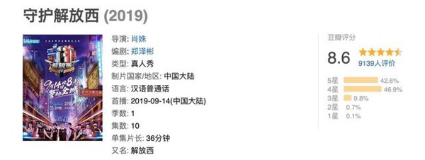看完它,我终于开始理解他们的工作...